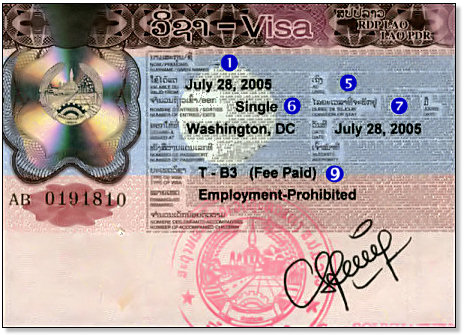 Visa To Laos